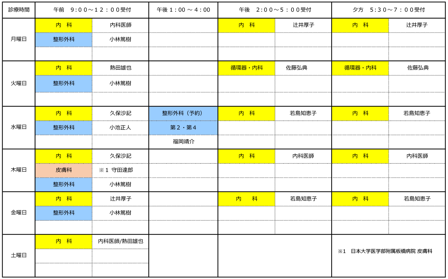 外来担当表
